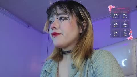 Snapshot of ivonny_sakura chatting on May 14, 12:23 pm Ivonny online show from May 14, 12:23 pm