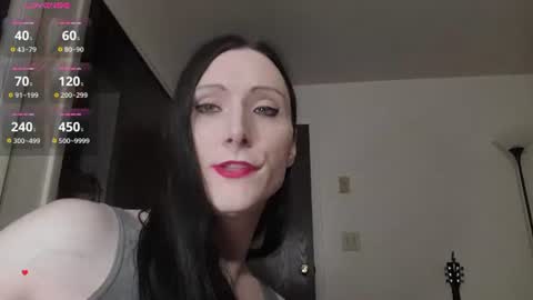 Snapshot of ivyrose499 chatting on July 2, 4:02 pm IvyRose499 online show from July 2, 4:02 pm