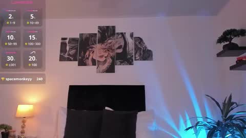 Izzy vega  online show from February 4, 1:23 am