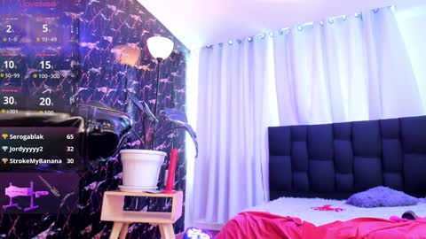 Snapshot of jacki_jo chatting on February 3, 2:13 pm Jacki online show from February 3, 2:13 pm