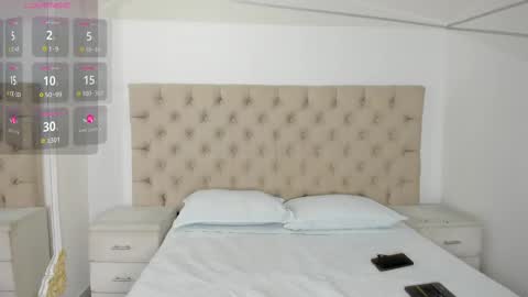 Snapshot of janneblossom chatting on October 2, 9:33 pm Janne online show from October 2, 9:33 pm