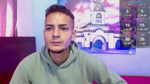 Snapshot of jeffstyle18 chatting on January 31, 7:11 pm Jeff online show from January 31, 7:11 pm