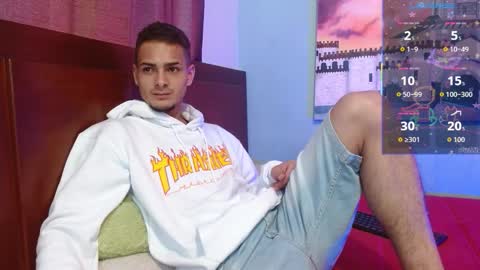 Snapshot of jeffstyle18 chatting on February 5, 6:23 pm Jeff online show from February 5, 6:23 pm