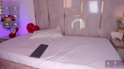 Snapshot of jiggly_ chatting on February 21, 2:34 am Jiggly online show from February 21, 2:34 am