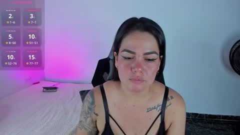 Snapshot of juana_lovespicy chatting on February 9, 2:48 am Juana Gate online show from February 9, 2:48 am