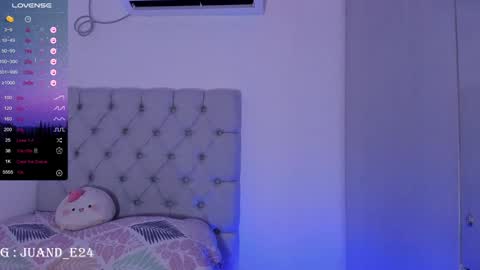 independent model online show from January 27, 7:24 am