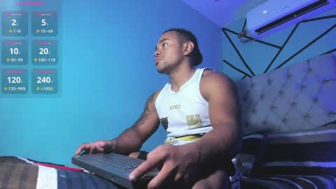 independent model online show from April 3, 4:05 pm