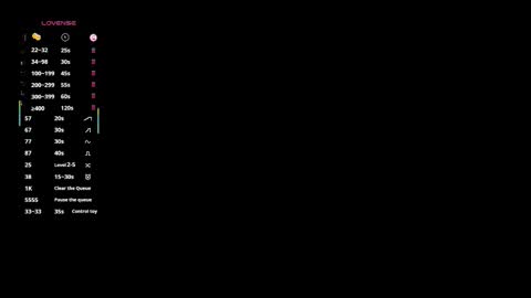 juliedeep online show from January 18, 1:37 pm