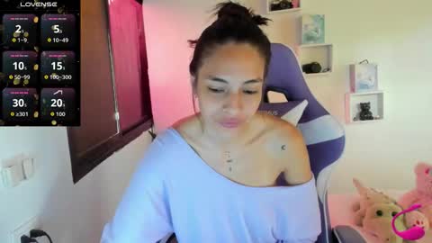 Snapshot of juliette_sweet05 chatting on February 6, 2:53 pm juliette online show from February 6, 2:53 pm