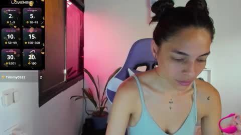 Snapshot of juliette_sweet05 chatting on March 1, 4:09 pm juliette online show from March 1, 4:09 pm