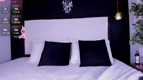 Snapshot of justmolly_ chatting on February 18, 5:47 am justmolly_ online show from February 18, 5:47 am