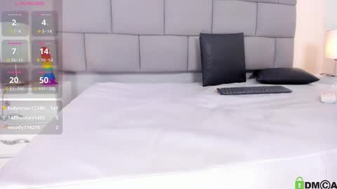 Kailyn online show from March 12, 9:24 pm