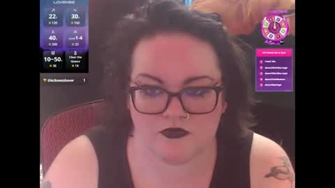 Kandee Riot online show from February 23, 7:33 pm