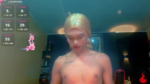 Snapshot of karol_vanessa__ chatting on May 15, 1:01 am karol Vanessa online show from May 15, 1:01 am