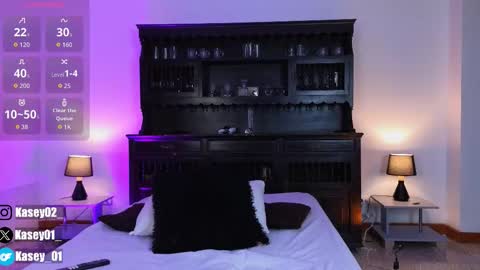 Snapshot of kasey____ chatting on February 23, 7:33 pm kasey online show from February 23, 7:33 pm