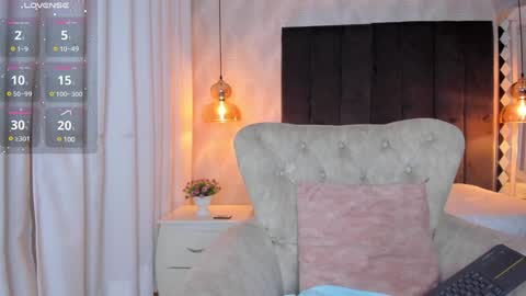 Snapshot of kataliina_18 chatting on January 14, 12:03 pm Kat online show from January 14, 12:03 pm