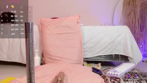 Kate Diaz online show from March 6, 8:27 pm