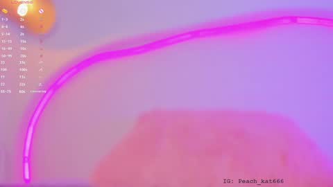 Katy  IGPeach kat666 online show from February 2, 8:19 pm