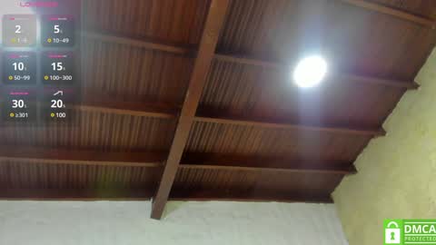 Kaylee sweet online show from February 6, 3:37 am