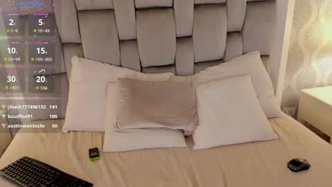 Keiira Fox online show from June 3, 2:33 pm