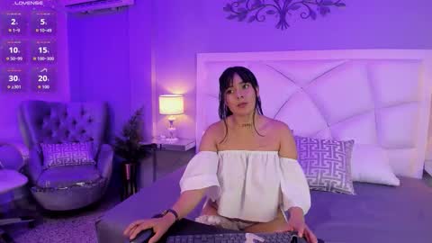 Snapshot of keilysweety chatting on February 28, 12:00 am Keily online show from February 28, 12:00 am