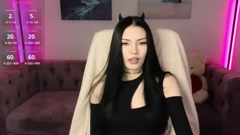 Snapshot of kelly__bunny chatting on February 6, 10:40 am Kelly online show from February 6, 10:40 am