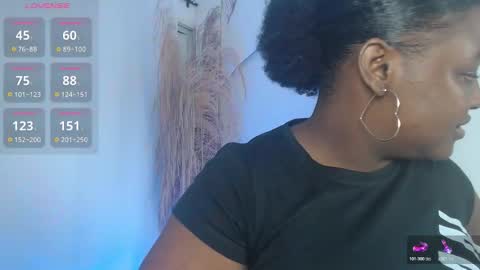 Snapshot of kim_brown2 chatting on January 18, 2:48 am Kim Follow me please online show from January 18, 2:48 am