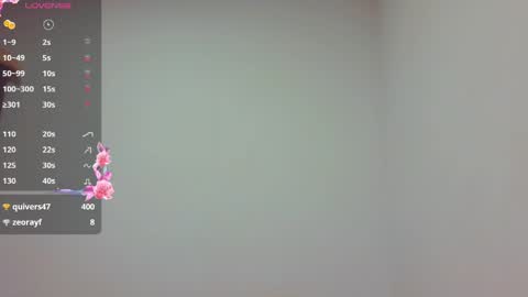 Snapshot of kim_pendavis chatting on May 16, 6:32 am Kim Pendavis online show from May 16, 6:32 am
