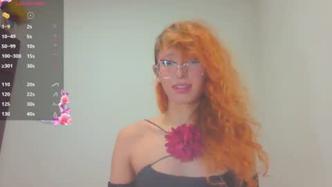 Snapshot of kim_pendavis chatting on June 11, 6:39 pm Kim Pendavis online show from June 11, 6:39 pm