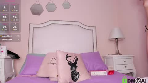 Snapshot of kimapril chatting on December 12, 11:47 pm April online show from December 12, 11:47 pm