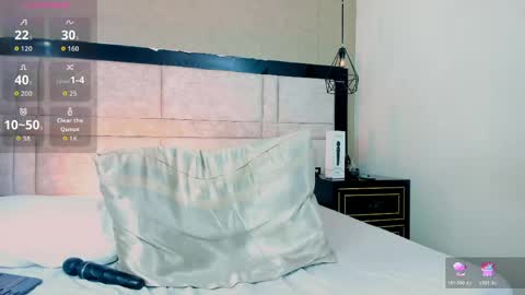 Kim cossey online show from April 16, 5:08 am