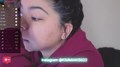 Kimmi online show from January 5, 8:10 pm