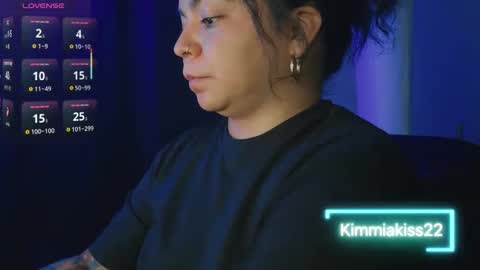 Kimmi online show from September 15, 11:38 pm