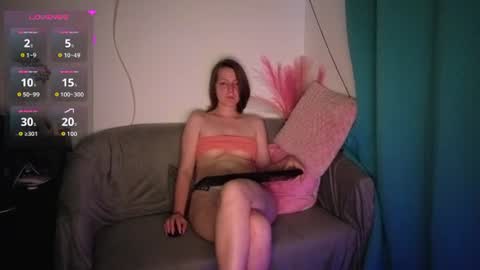 Snapshot of kimmythestar chatting on July 15, 5:51 pm Kimmy online show from July 15, 5:51 pm