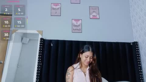 kinkycutegirll online show from January 16, 7:07 pm