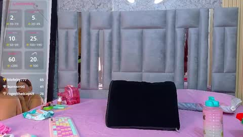Snapshot of kinkywildmilf chatting on April 22, 2:36 am kinkywildmilf online show from April 22, 2:36 am
