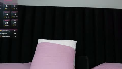 Snapshot of kinkywildmilf chatting on May 30, 3:03 am kinkywildmilf online show from May 30, 3:03 am