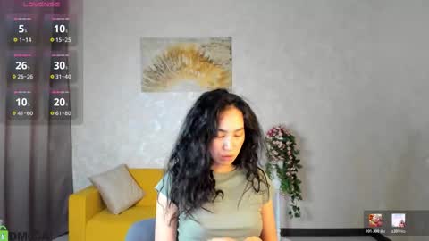 Aura online show from January 18, 3:32 am