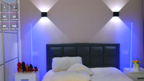 Kira online show from January 24, 4:05 am