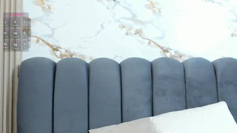 Sara online show from February 20, 12:27 pm