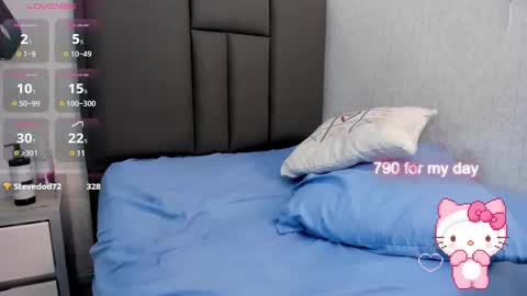  K I T T  Y  online show from February 7, 9:58 pm