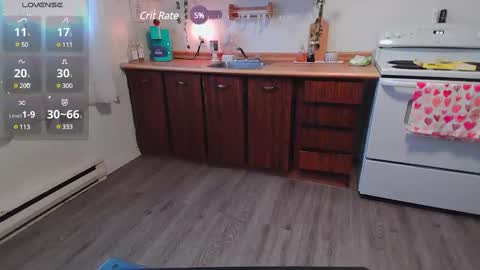 Kittyymaze online show from January 31, 1:12 pm