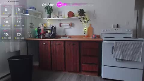 Kittyymaze online show from March 4, 12:33 pm