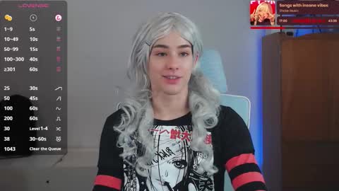  Riley  online show from January 9, 4:21 pm