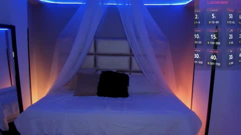 Kristen online show from November 13, 8:52 pm