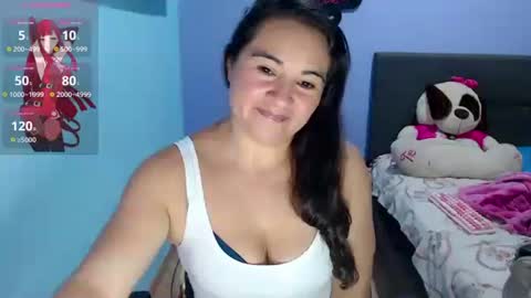 Kyra online show from May 17, 9:33 pm