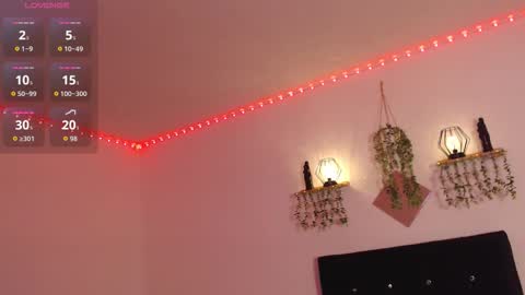 labrinthteasing online show from March 24, 8:14 pm