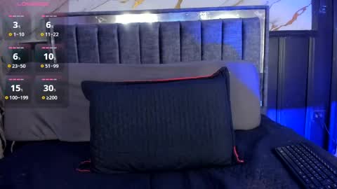 lady_lucy69 online show from May 1, 12:32 pm