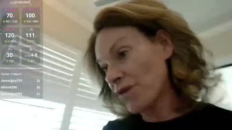 Snapshot of ladybabs chatting on January 27, 8:07 pm Ladybabs online show from January 27, 8:07 pm