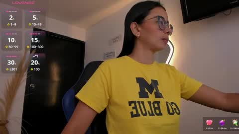 lakshmi_rai online show from April 7, 7:36 pm